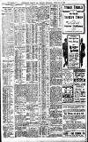 Birmingham Daily Gazette Wednesday 14 February 1906 Page 2