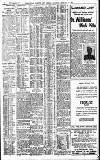 Birmingham Daily Gazette Thursday 15 February 1906 Page 2