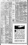 Birmingham Daily Gazette Wednesday 21 February 1906 Page 2