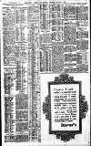 Birmingham Daily Gazette Thursday 01 March 1906 Page 2