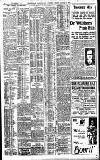 Birmingham Daily Gazette Friday 02 March 1906 Page 2