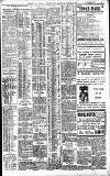 Birmingham Daily Gazette Saturday 03 March 1906 Page 3