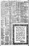 Birmingham Daily Gazette Thursday 08 March 1906 Page 2