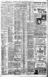 Birmingham Daily Gazette Friday 09 March 1906 Page 2
