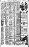 Birmingham Daily Gazette Saturday 17 March 1906 Page 3