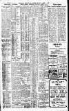 Birmingham Daily Gazette Thursday 12 April 1906 Page 2