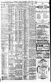 Birmingham Daily Gazette Friday 13 April 1906 Page 2