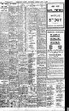 Birmingham Daily Gazette Saturday 21 April 1906 Page 8