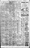 Birmingham Daily Gazette Monday 30 April 1906 Page 7