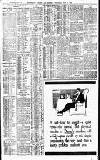 Birmingham Daily Gazette Wednesday 09 May 1906 Page 2