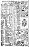 Birmingham Daily Gazette Wednesday 30 May 1906 Page 2