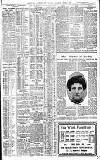 Birmingham Daily Gazette Saturday 02 June 1906 Page 3
