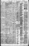 Birmingham Daily Gazette Tuesday 05 June 1906 Page 7