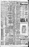 Birmingham Daily Gazette Friday 08 June 1906 Page 2