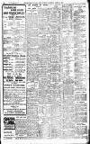 Birmingham Daily Gazette Saturday 09 June 1906 Page 10