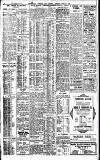Birmingham Daily Gazette Monday 11 June 1906 Page 2