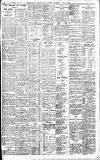 Birmingham Daily Gazette Thursday 05 July 1906 Page 8