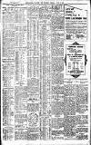 Birmingham Daily Gazette Friday 06 July 1906 Page 2
