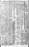 Birmingham Daily Gazette Friday 06 July 1906 Page 8