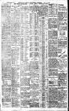 Birmingham Daily Gazette Wednesday 11 July 1906 Page 2