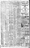 Birmingham Daily Gazette Friday 13 July 1906 Page 2