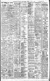 Birmingham Daily Gazette Friday 13 July 1906 Page 7