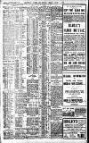 Birmingham Daily Gazette Friday 03 August 1906 Page 2