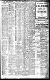 Birmingham Daily Gazette Saturday 04 August 1906 Page 5