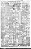Birmingham Daily Gazette Monday 06 August 1906 Page 2