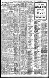 Birmingham Daily Gazette Monday 06 August 1906 Page 7