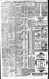 Birmingham Daily Gazette Monday 20 August 1906 Page 2