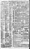 Birmingham Daily Gazette Tuesday 28 August 1906 Page 1