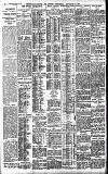 Birmingham Daily Gazette Wednesday 05 September 1906 Page 2