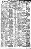 Birmingham Daily Gazette Saturday 29 September 1906 Page 3