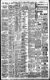 Birmingham Daily Gazette Thursday 04 October 1906 Page 7