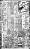 Birmingham Daily Gazette Monday 15 October 1906 Page 2