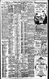 Birmingham Daily Gazette Monday 22 October 1906 Page 2