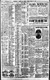 Birmingham Daily Gazette Friday 26 October 1906 Page 2