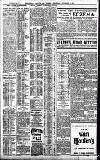 Birmingham Daily Gazette Wednesday 07 November 1906 Page 2