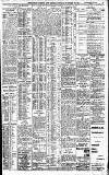 Birmingham Daily Gazette Saturday 10 November 1906 Page 3