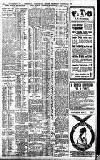 Birmingham Daily Gazette Wednesday 14 November 1906 Page 2