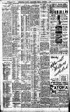 Birmingham Daily Gazette Friday 07 December 1906 Page 2