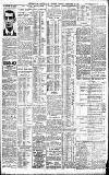 Birmingham Daily Gazette Monday 10 December 1906 Page 3