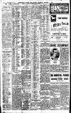 Birmingham Daily Gazette Thursday 13 December 1906 Page 2