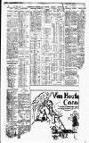 Birmingham Daily Gazette Tuesday 15 January 1907 Page 2