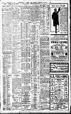 Birmingham Daily Gazette Tuesday 08 January 1907 Page 2