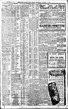 Birmingham Daily Gazette Wednesday 09 January 1907 Page 2