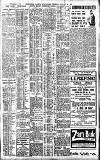 Birmingham Daily Gazette Thursday 10 January 1907 Page 2