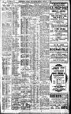 Birmingham Daily Gazette Monday 14 January 1907 Page 2