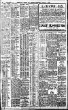 Birmingham Daily Gazette Wednesday 23 January 1907 Page 2